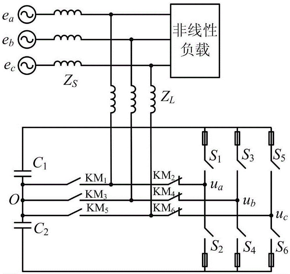 Hysteresis control method of three-phase four-switch active filter