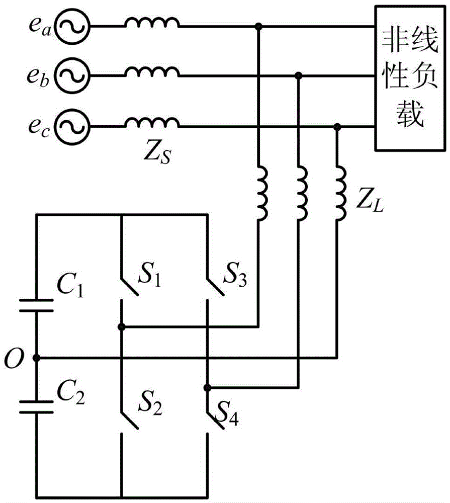 Hysteresis control method of three-phase four-switch active filter
