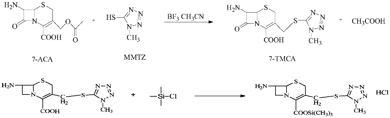 The preparation method of cefoperazone acid