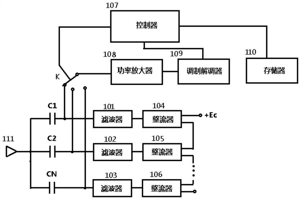 Fire fighting equipment management method and device based on Internet