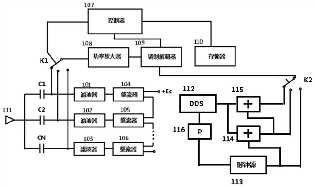 Fire fighting equipment management method and device based on Internet