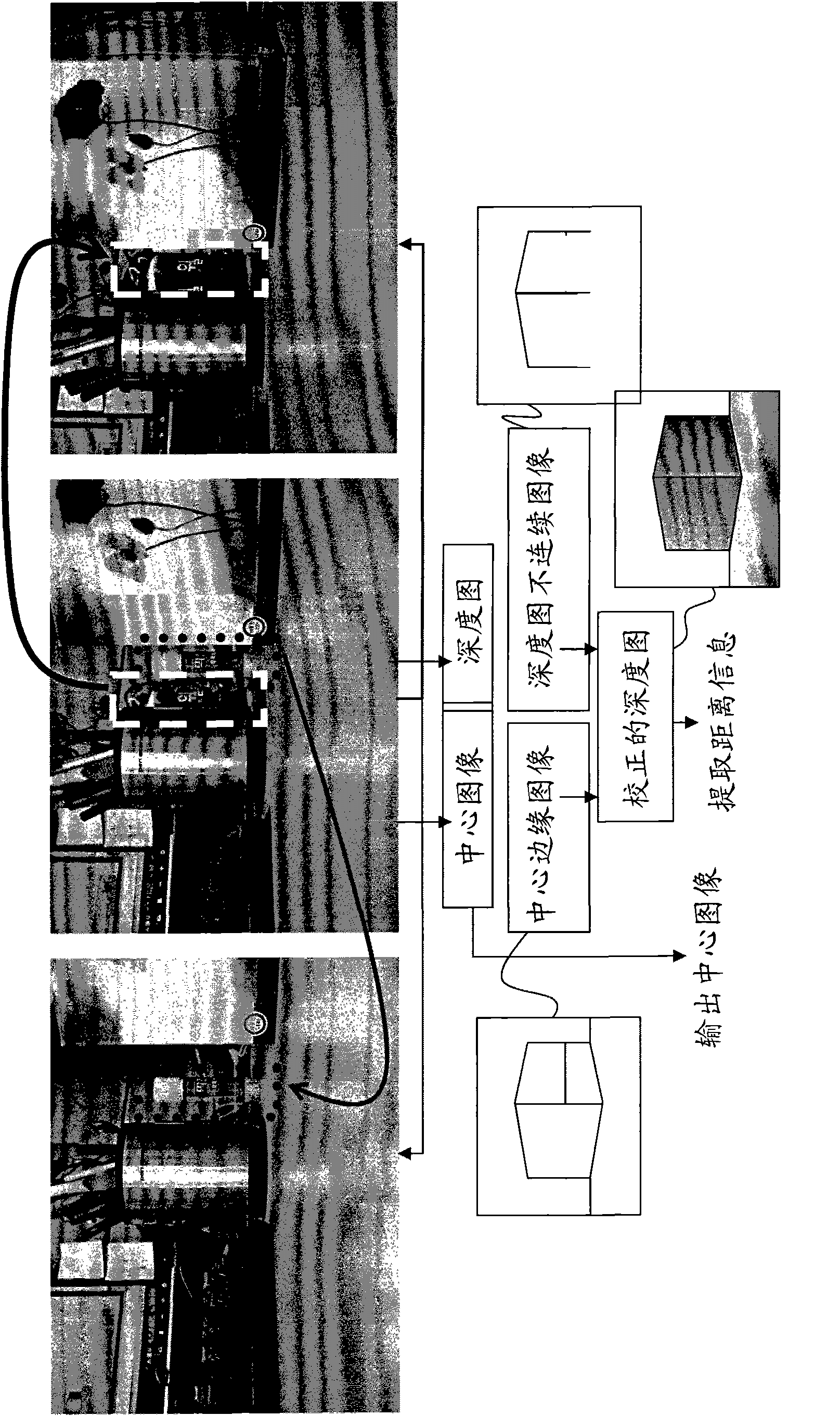Apparatus acquiring 3d distance information and image