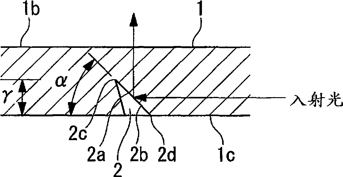 Display device and its manufacturing method, pattern displaying method, and blind device and blind method