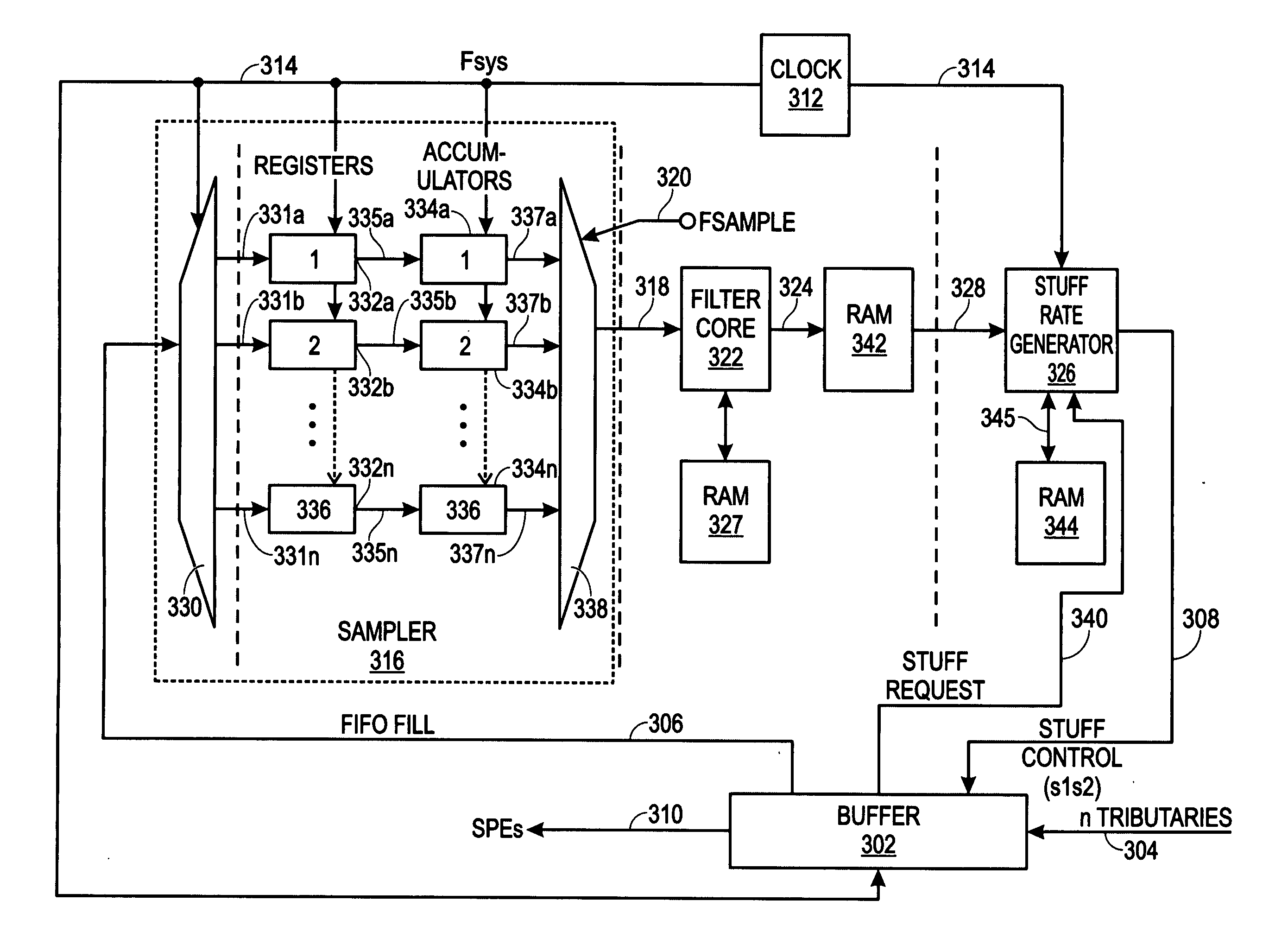 Timeshared jitter attenuator in multi-channel mapping applications