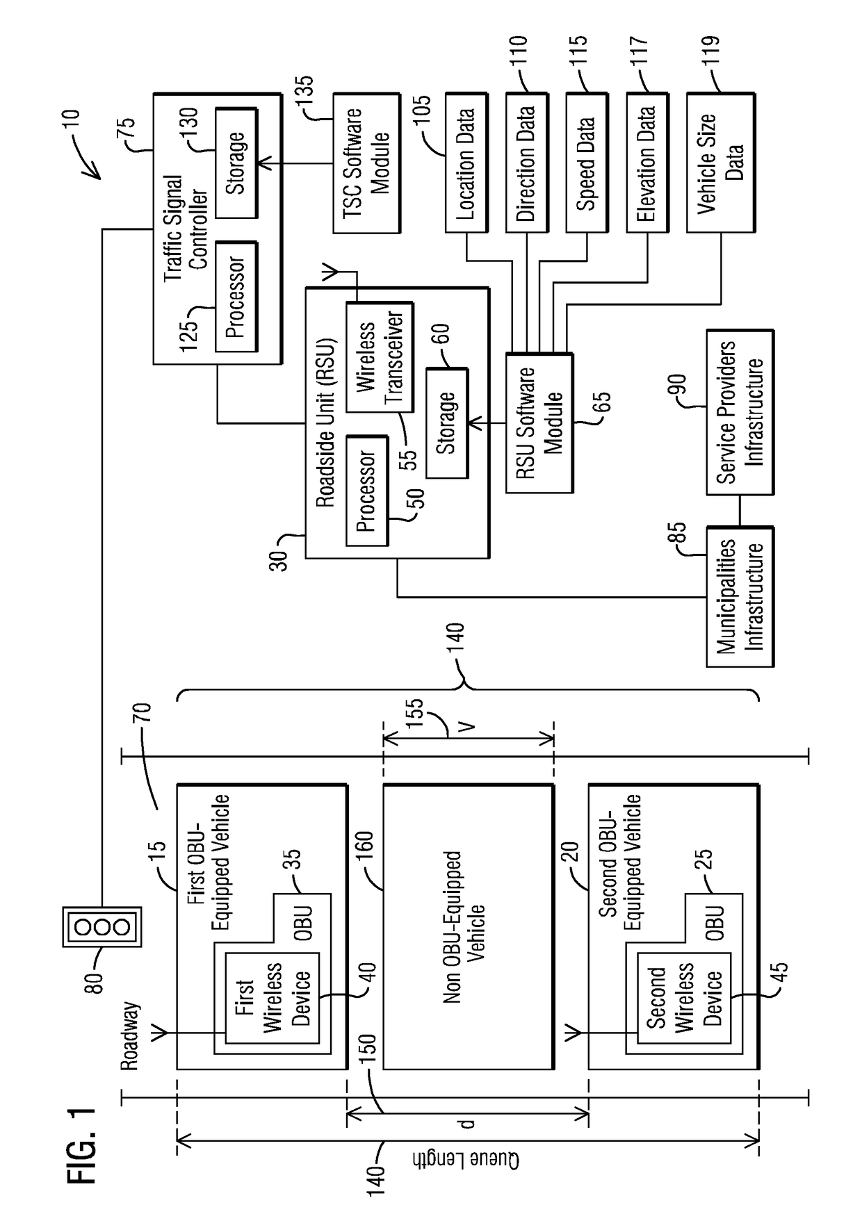 Systems and methods to detect vehicle queue lengths of vehicles stopped at a traffic light signal