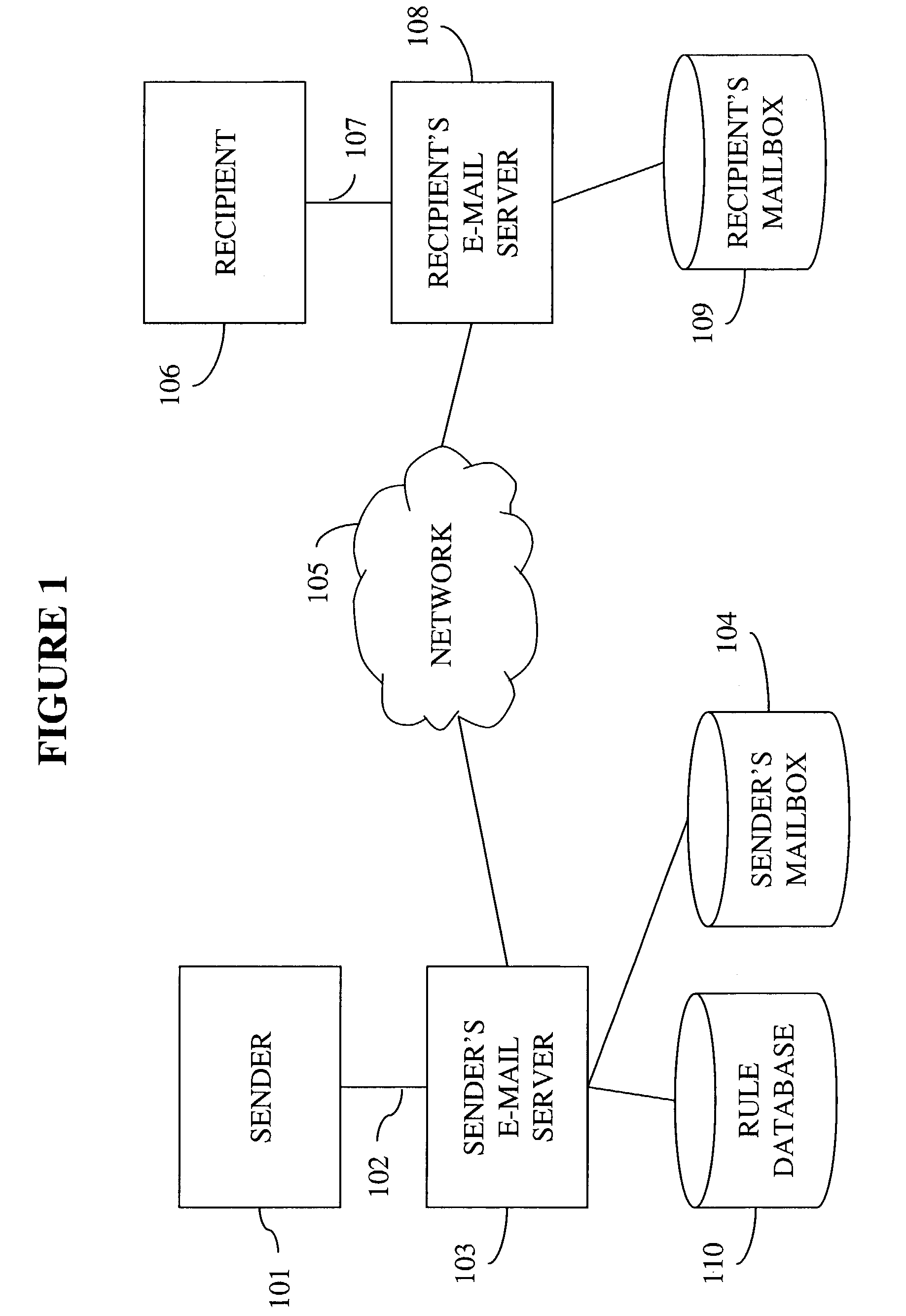 System, method, and computer program product for sending electronic messages based on time zone information of intended recipients
