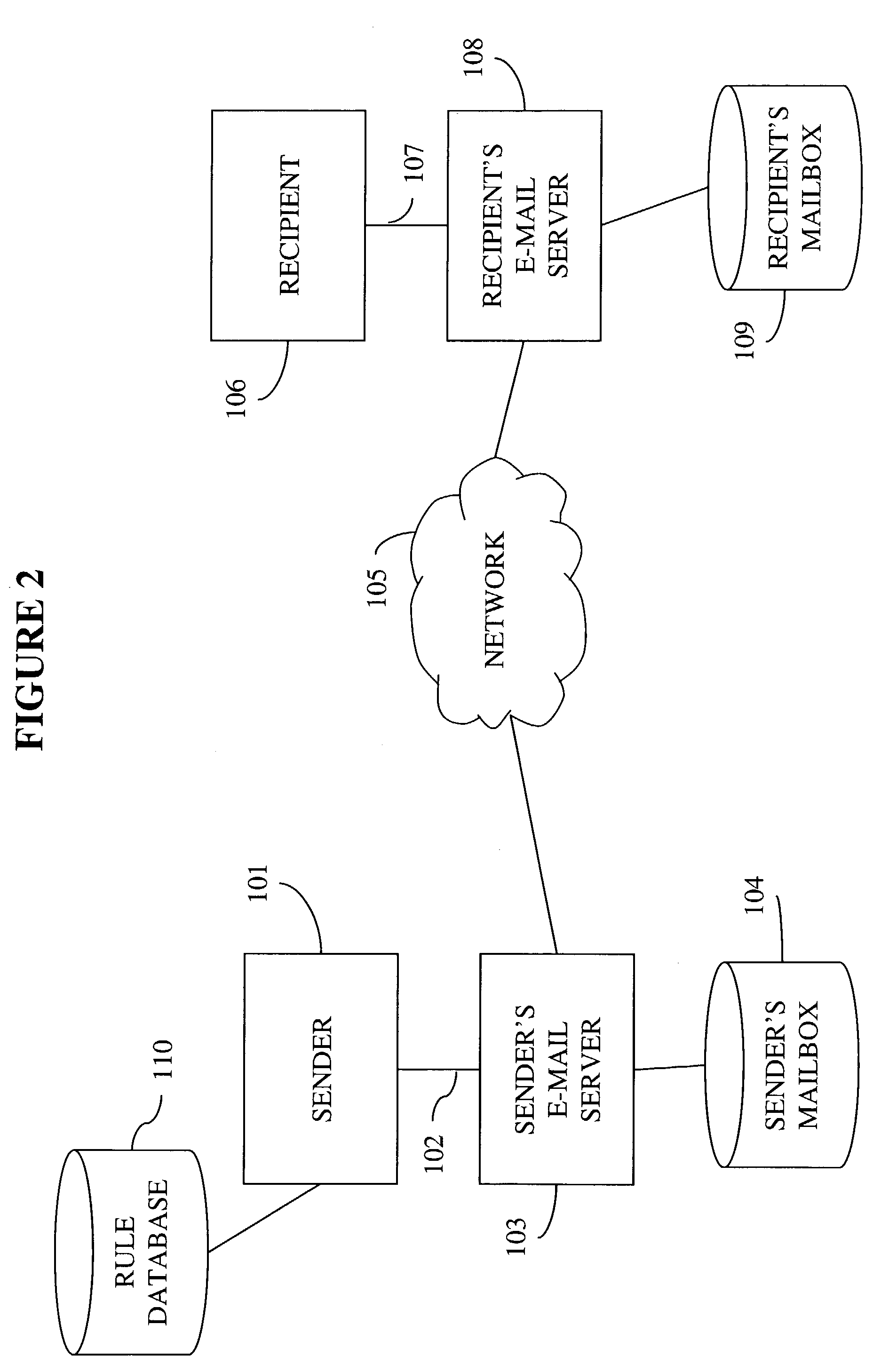 System, method, and computer program product for sending electronic messages based on time zone information of intended recipients