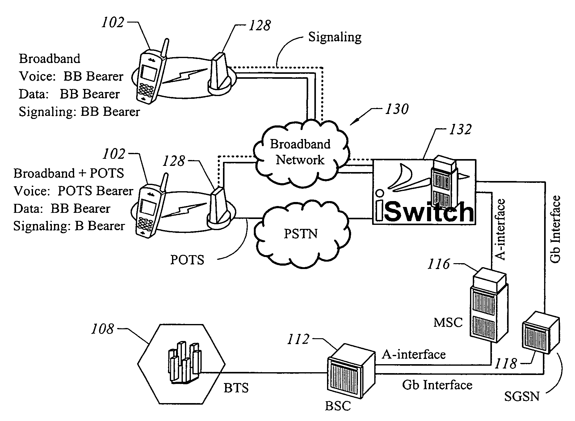 GSM signaling protocol architecture for an unlicensed wireless communication system