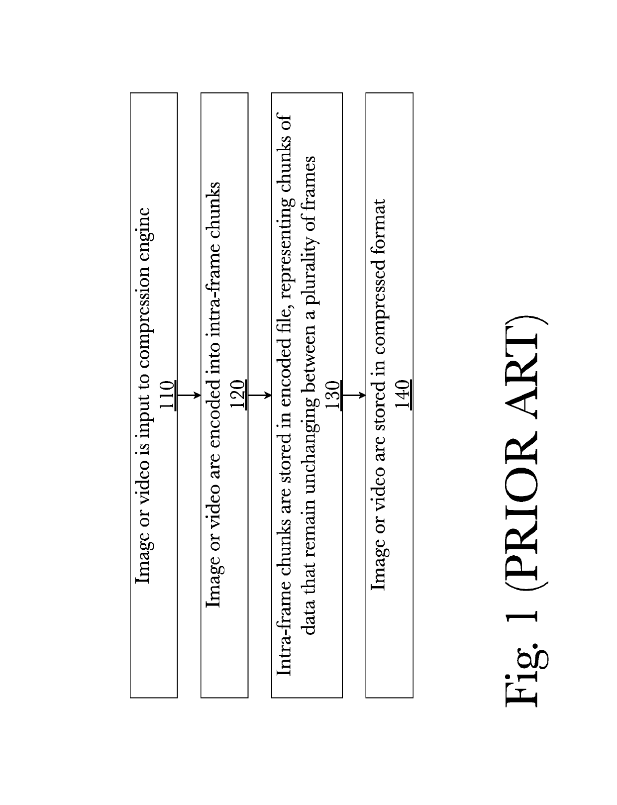 System and method for lossy image and video compression and transmission utilizing neural networks