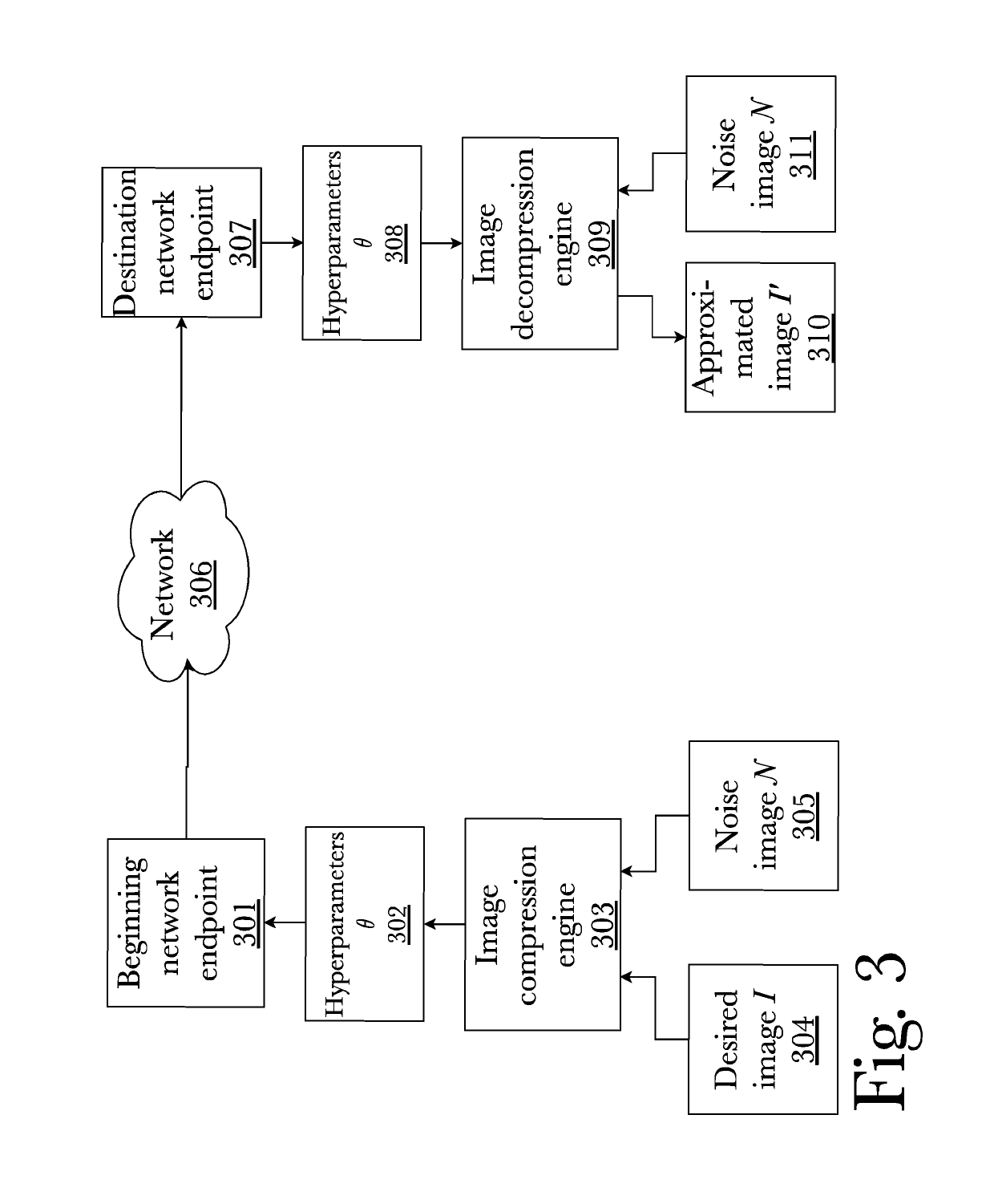 System and method for lossy image and video compression and transmission utilizing neural networks