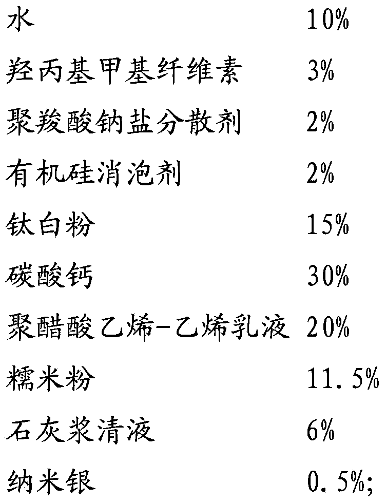 High-grade water-based paint containing filling material titanium dioxide