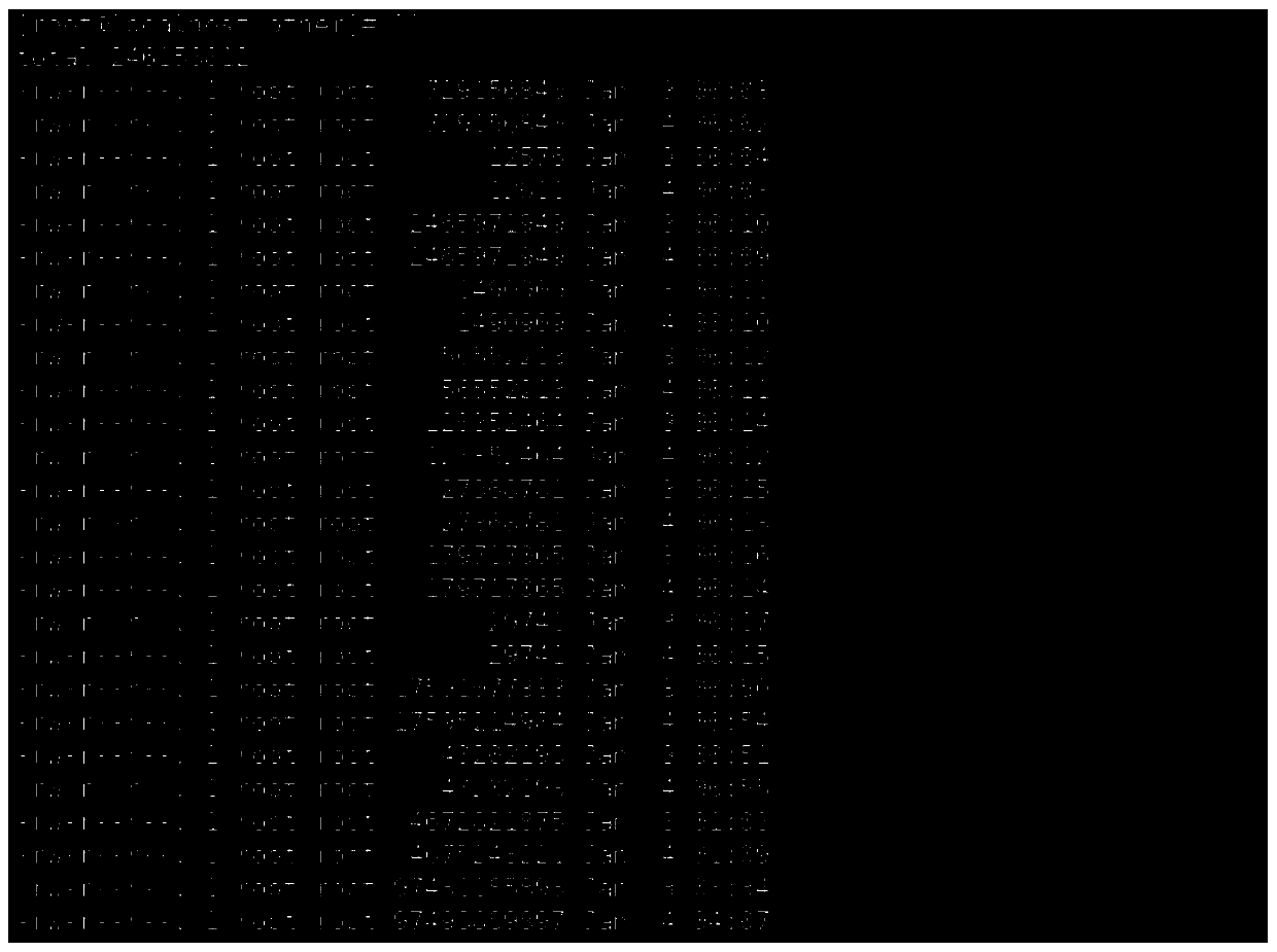 Method and system for achieving SVN real-time synchronous backup based on inotify and rsync automatic installation and deployment