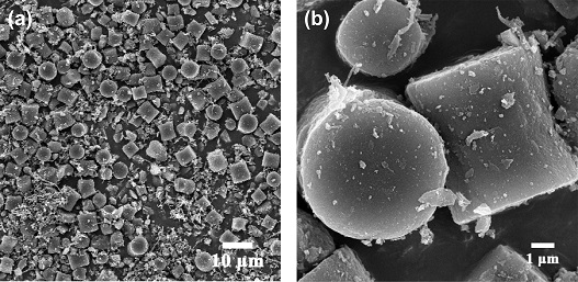 A kind of iron, nitrogen co-doped carbon oxygen reduction catalyst and its preparation method and application