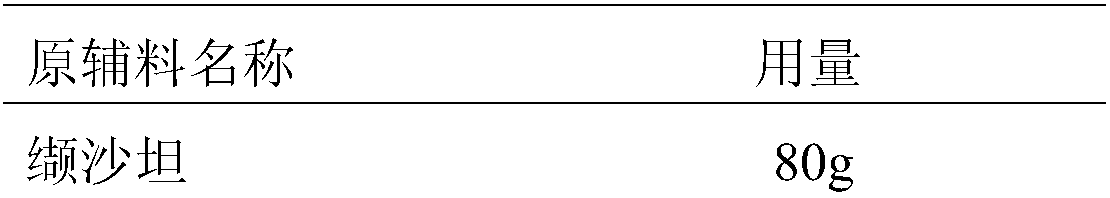 Valsartan/hydrochlorothiazide tablet and preparation method thereof