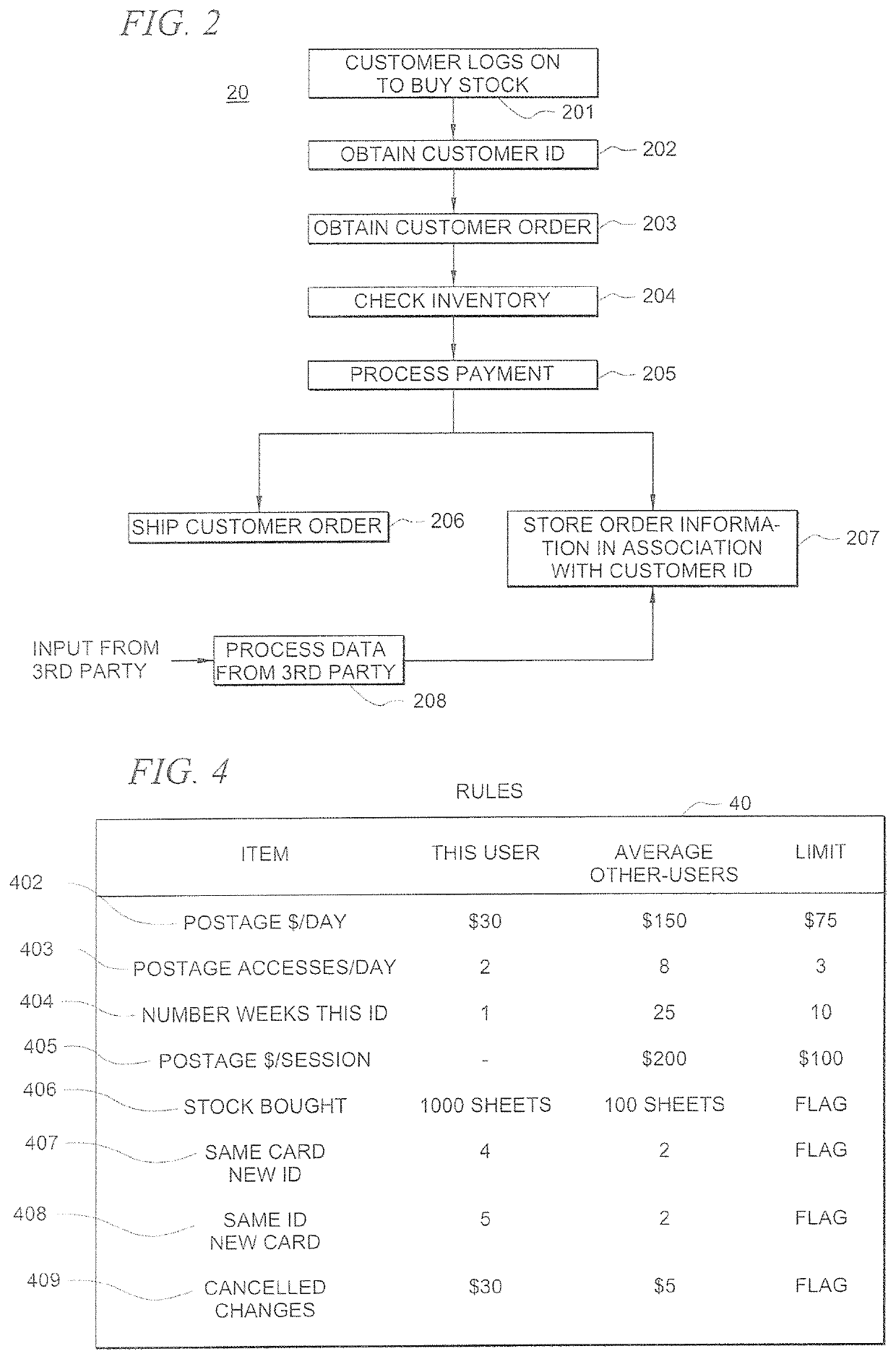 System and method for identifying and preventing on-line fraud