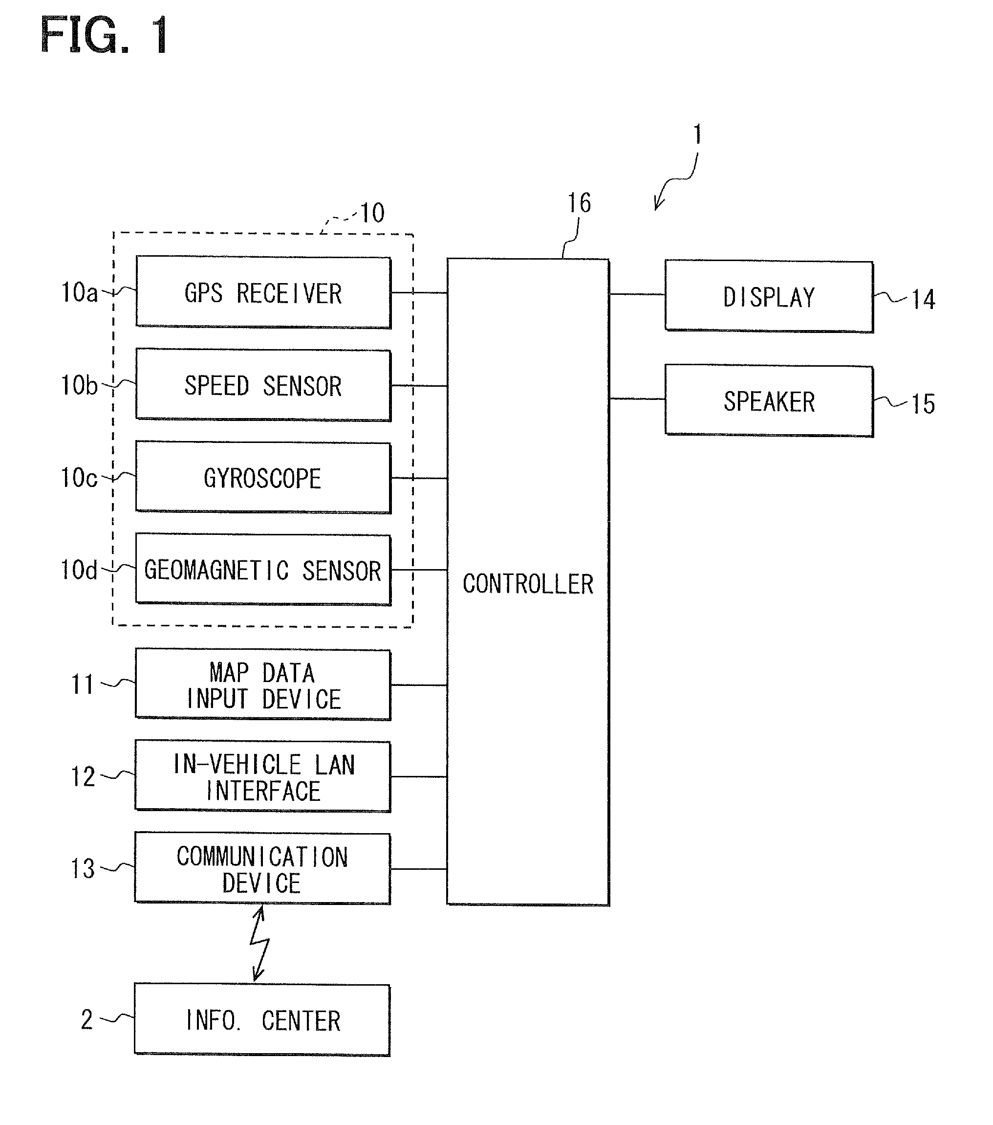 Route retrieval apparatus and navigation apparatus