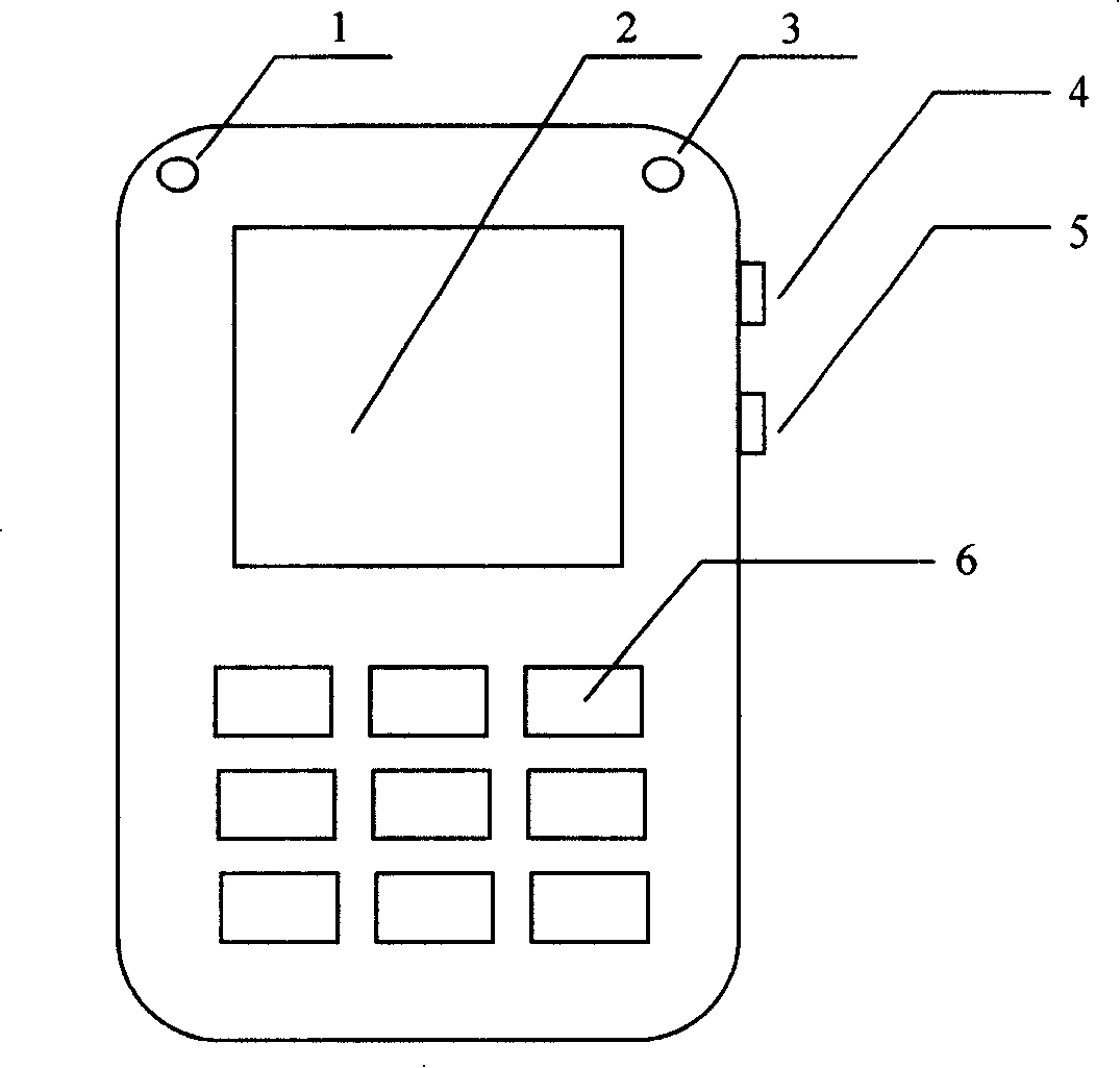 Information paster method for equipment fast access into network