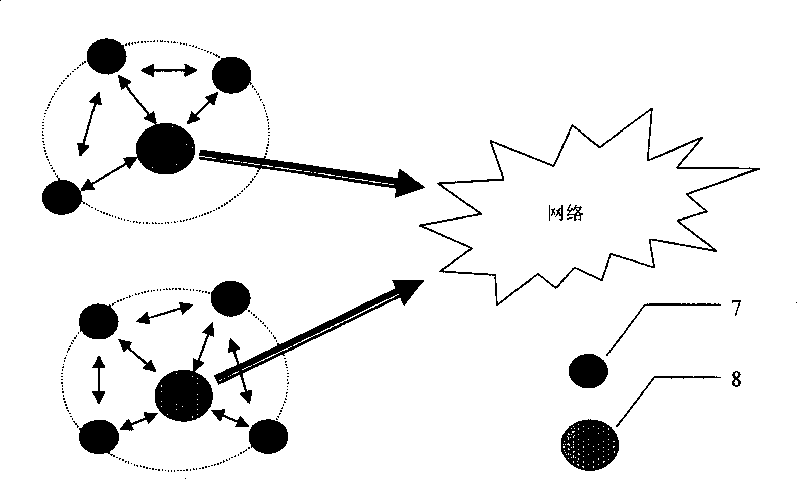 Information paster method for equipment fast access into network