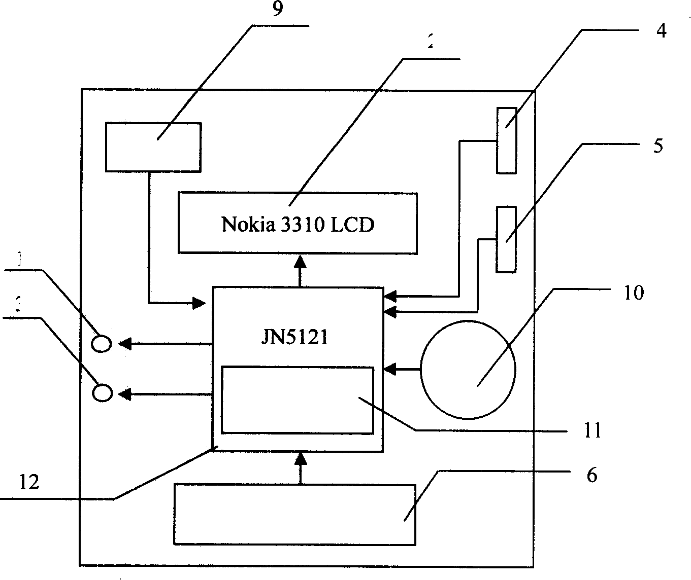 Information paster method for equipment fast access into network