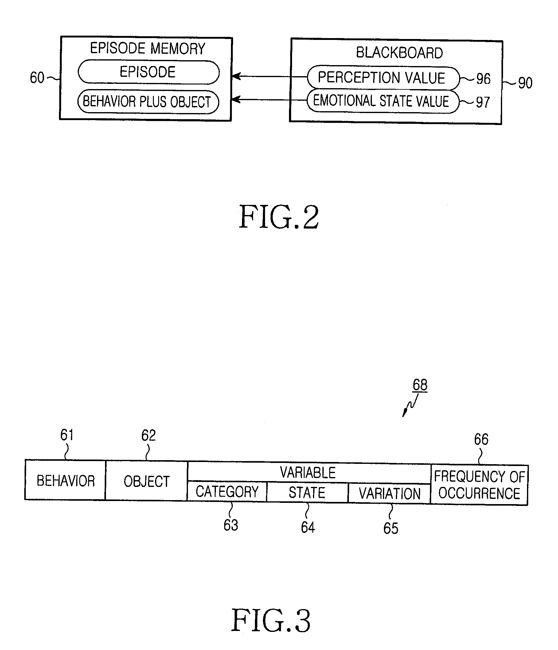 Method and apparatus for learning behavior in software robot