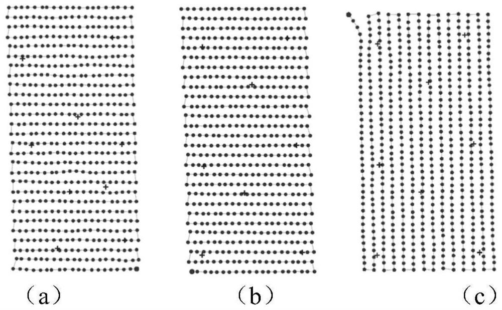 A method to quickly obtain the predicted parameters of mining subsidence by using unmanned aerial vehicle technology