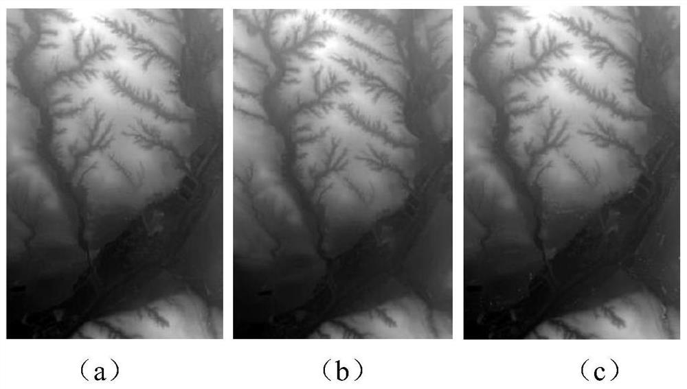 A method to quickly obtain the predicted parameters of mining subsidence by using unmanned aerial vehicle technology