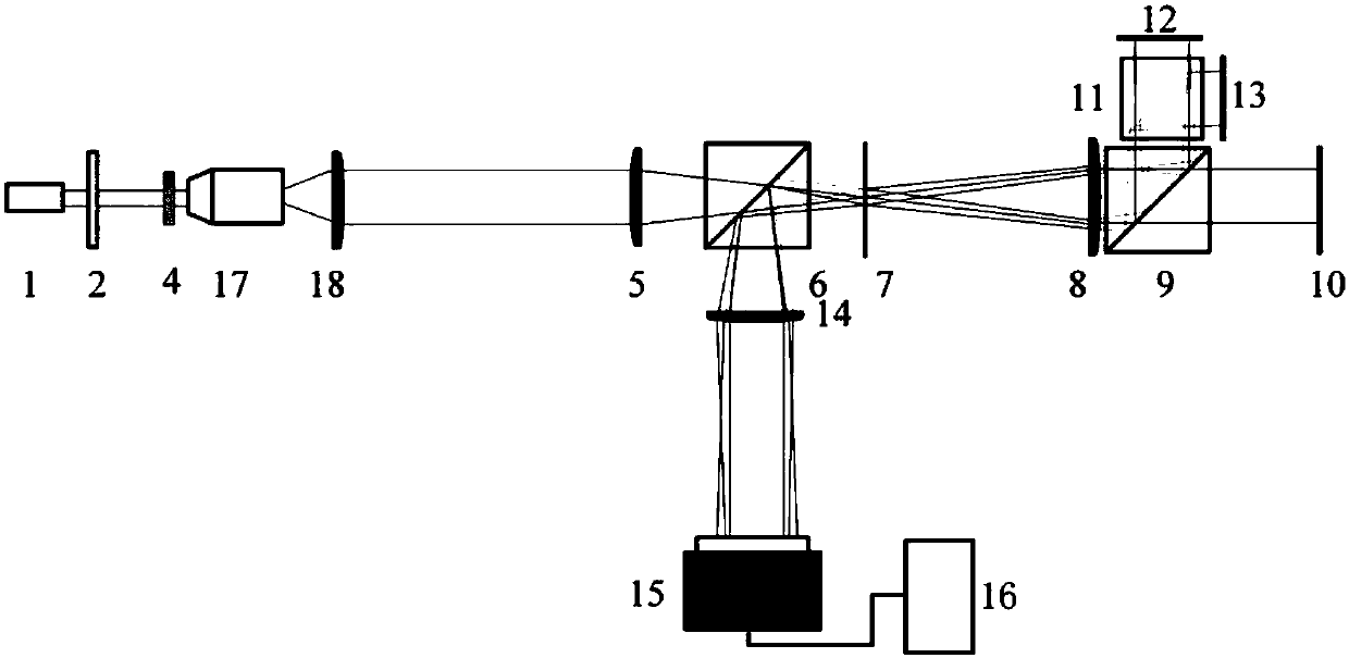 Polarization parameter measuring device based on carrier frequency orthogonal transmission point diffraction digital holography and measuring method thereof