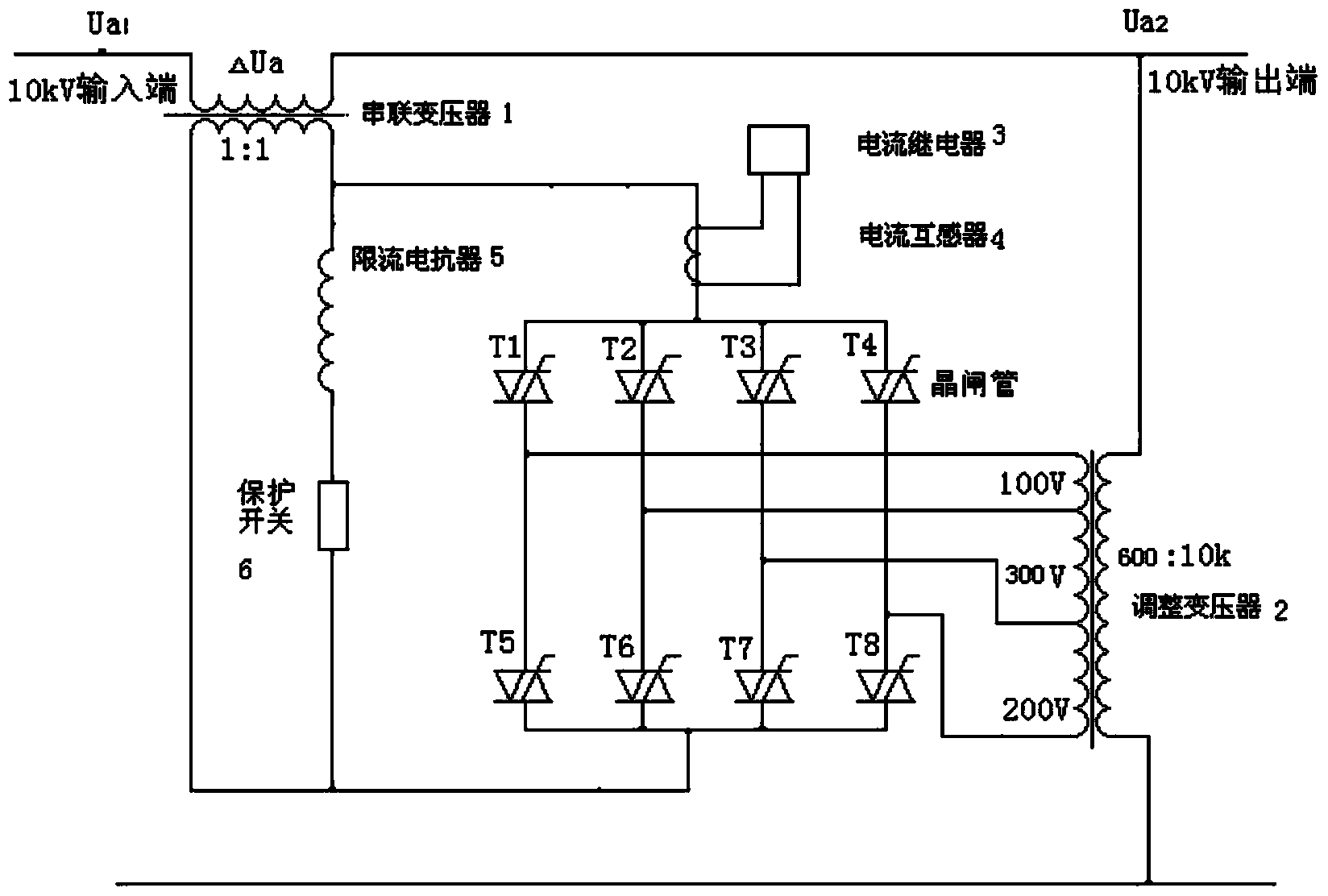 Four-bridge arm thyristor switch voltage-regulating circuit and voltage-regulating method