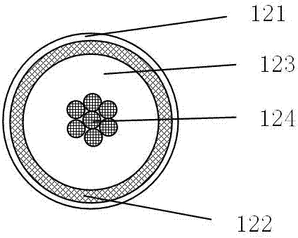 Total cross-section water-stop sealing multi-signal composite cable and preparation technique thereof