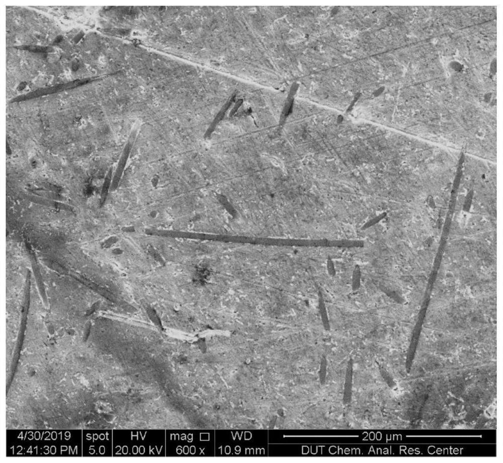 Preparation method of high-strength and high-resistance multi-scale synergistically-reinforced aluminum-based composite material