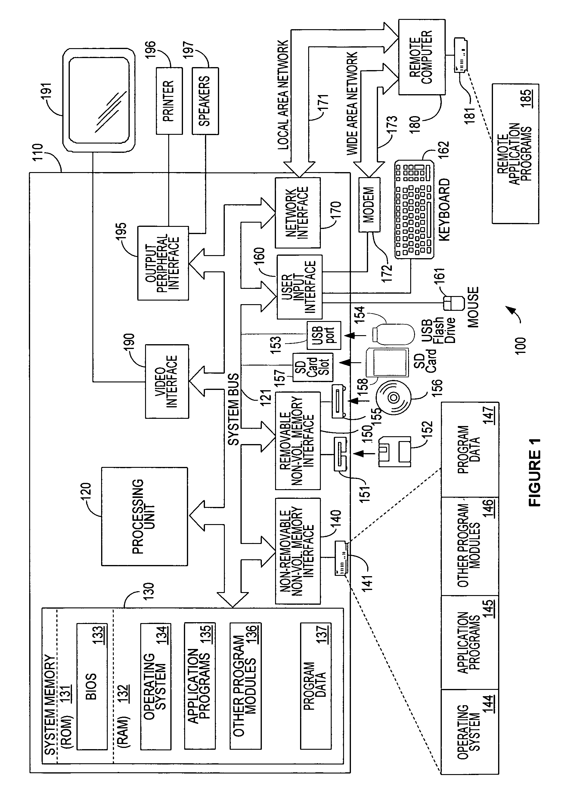 Channel assay for thin client device wireless provisioning