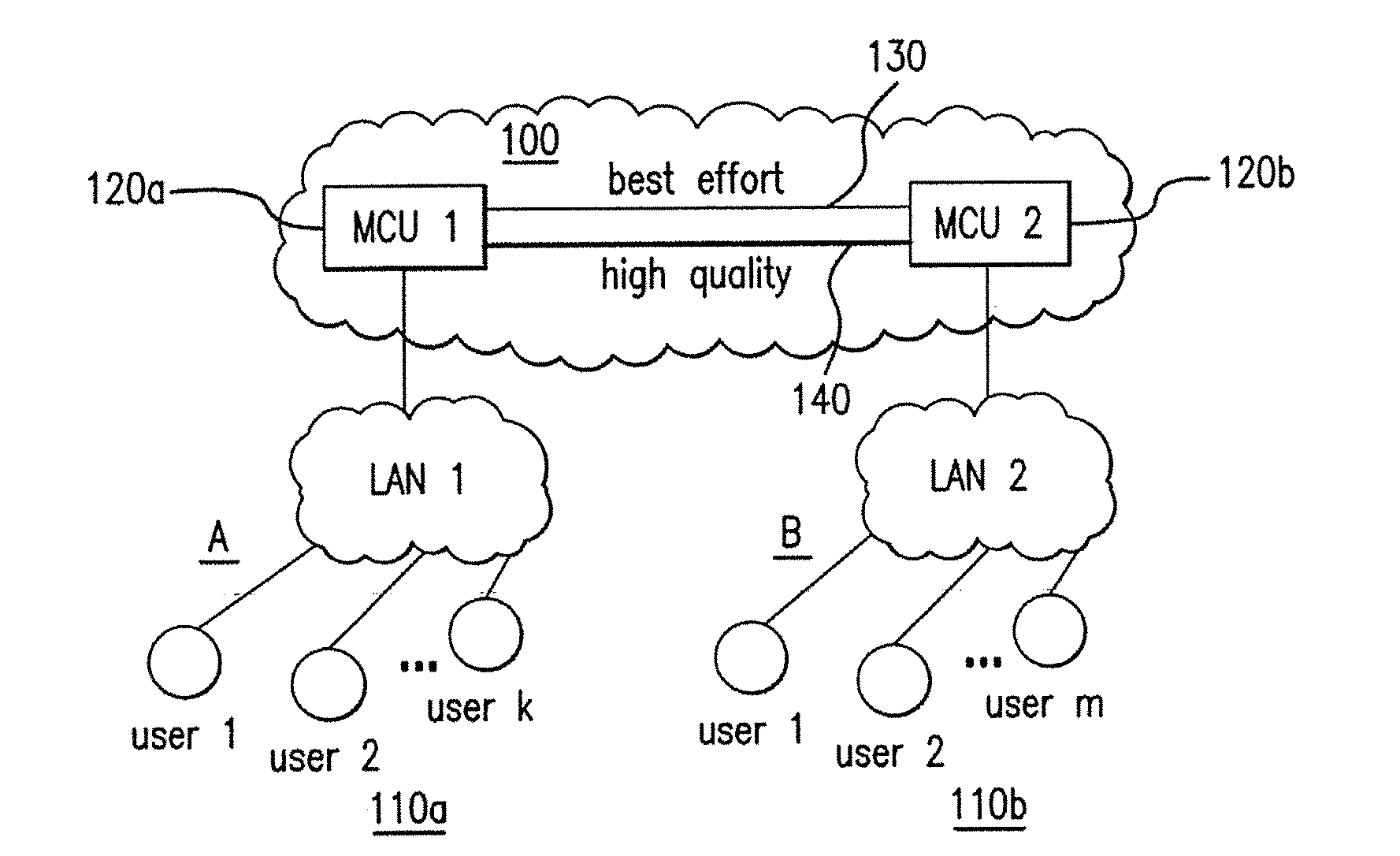 System and method for a high reliability base layer trunk