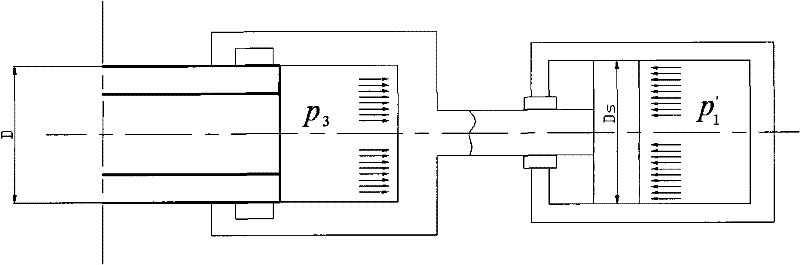 Water pressure testing machine pressure balancing device and control method thereof