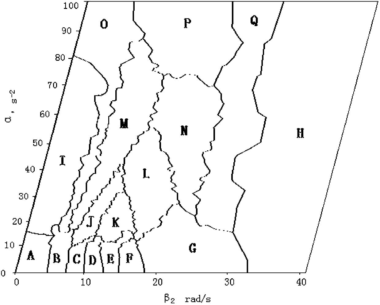 Cutter damage and abrasion state detecting method and cutter damage and abrasion state detecting system