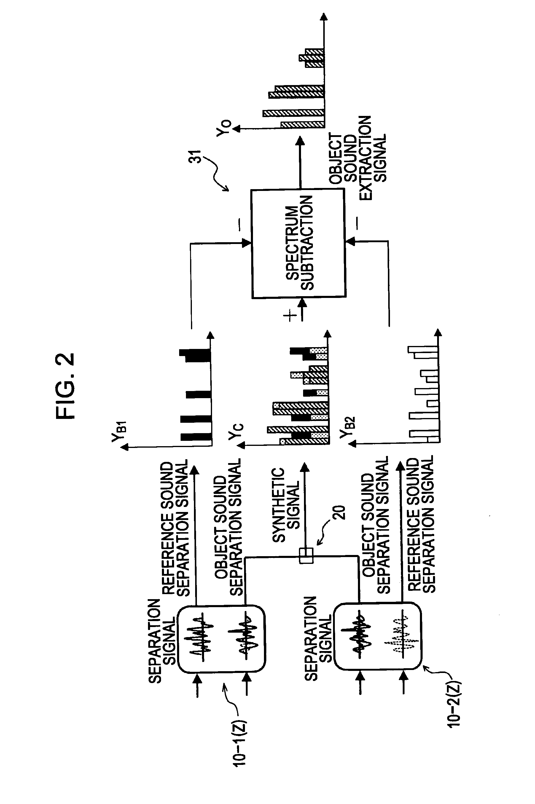 Object sound extraction apparatus and object sound extraction method