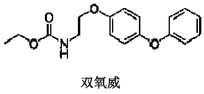 Insecticidal composition containing afidopyropen and fenoxycarb