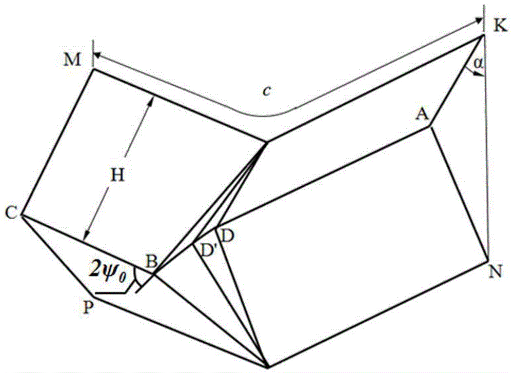 Analytical method for crush characteristics of thin-walled beams with twelve right-angle sections wrapped in composite materials