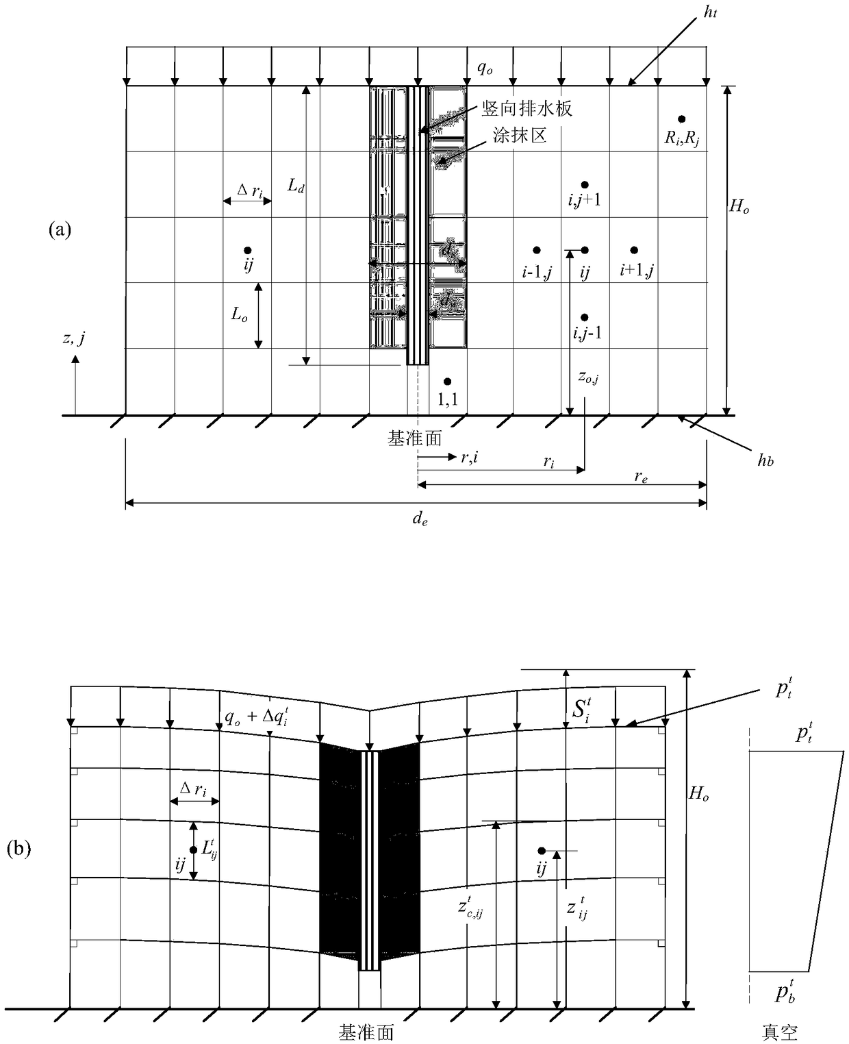 A method for predicting the settlement process of saturated soft soil consolidated by vertical drainage board