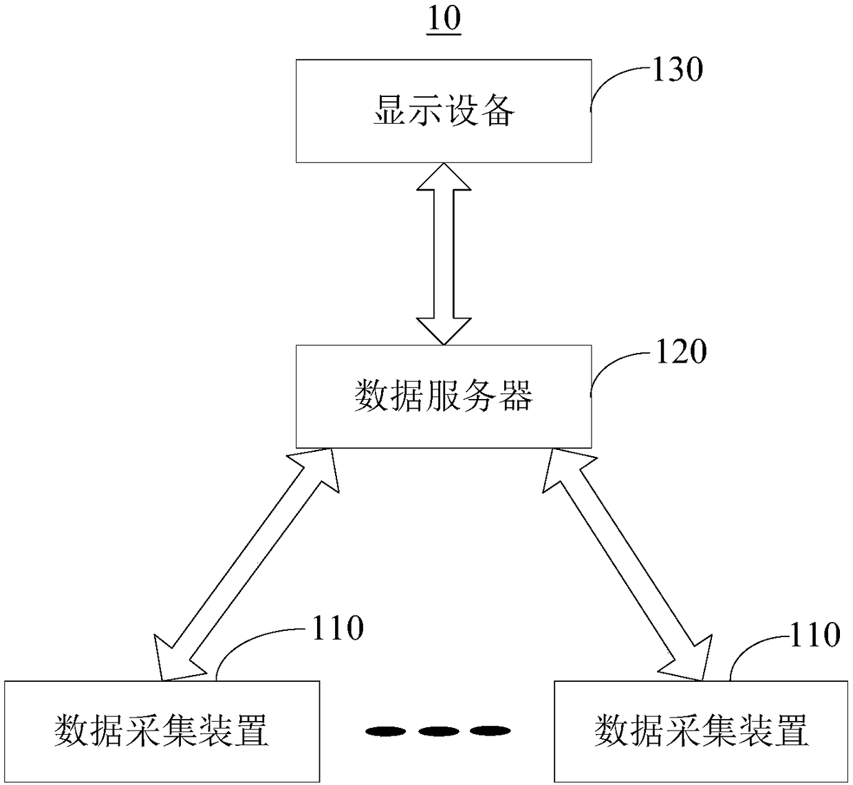 Power consumption monitoring system and method