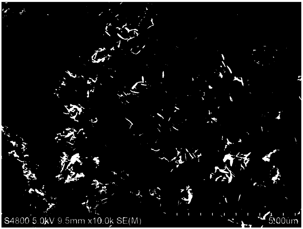 A MoO3/rGO-N nano composite material and a preparation method and application thereof