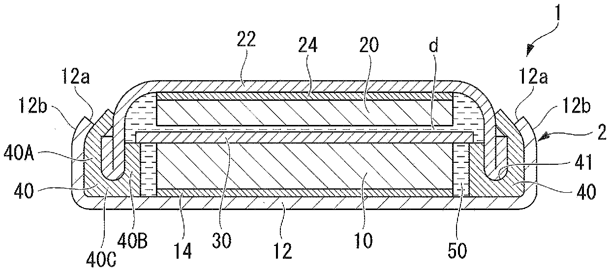 Nonaqueous electrolyte secondary battery