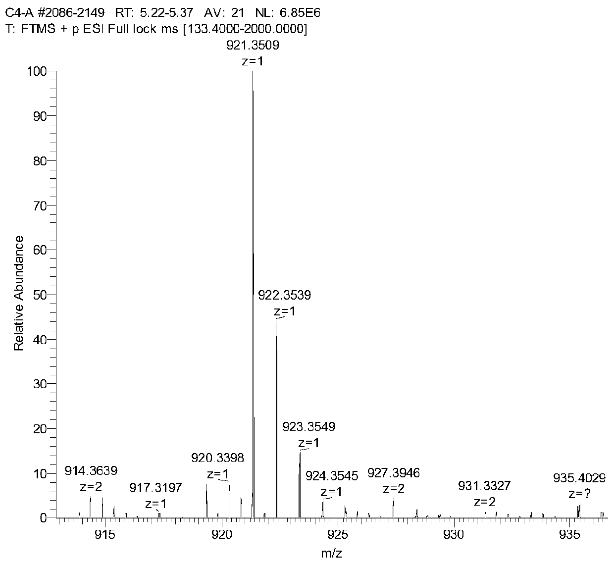 Cyclic lipopeptide derivative and preparation and application thereof