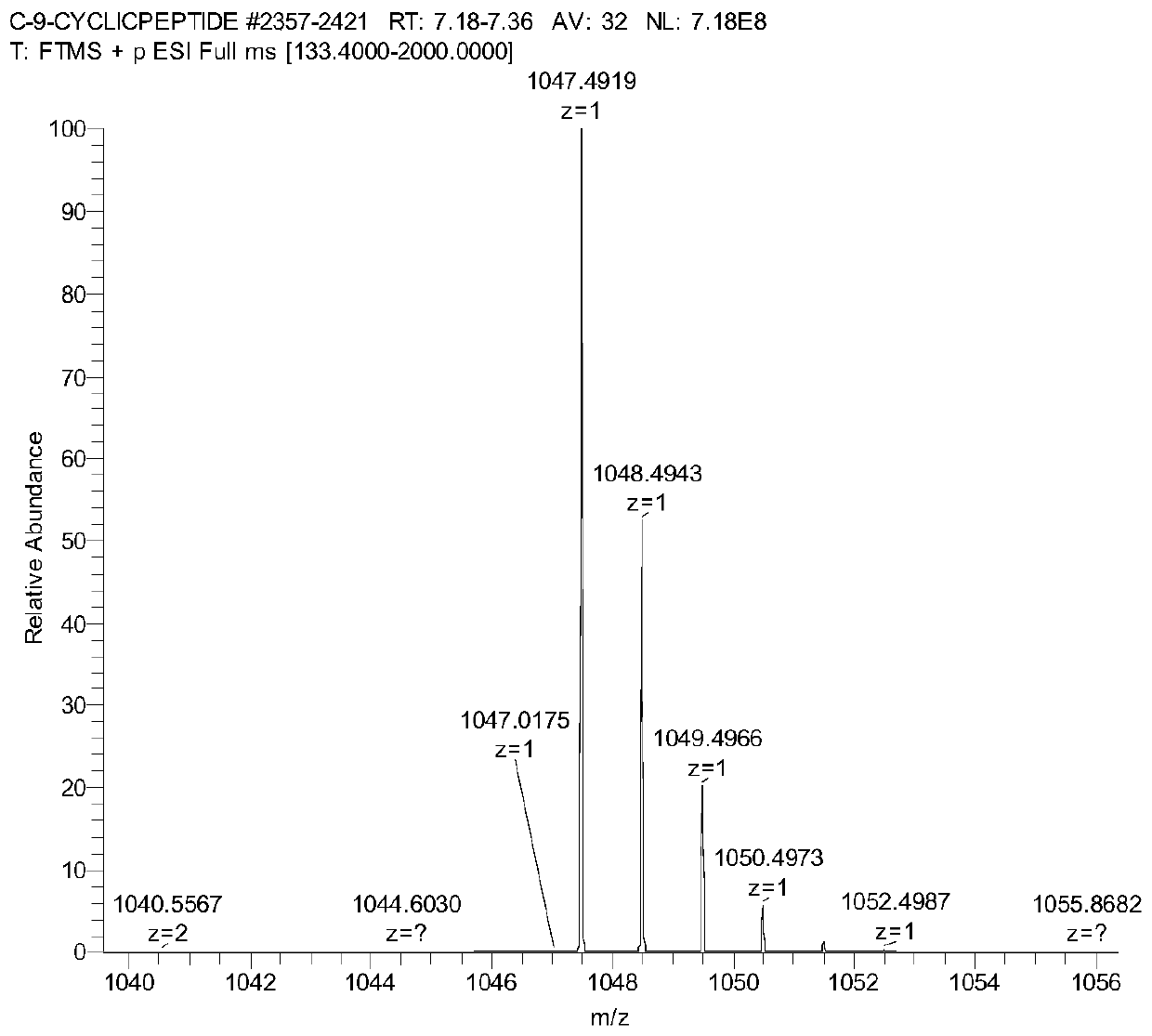 Cyclic lipopeptide derivative and preparation and application thereof