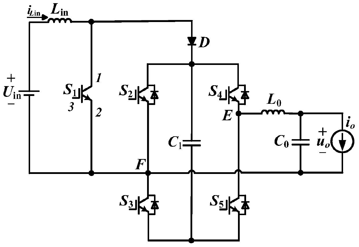 Converter and modulation method thereof