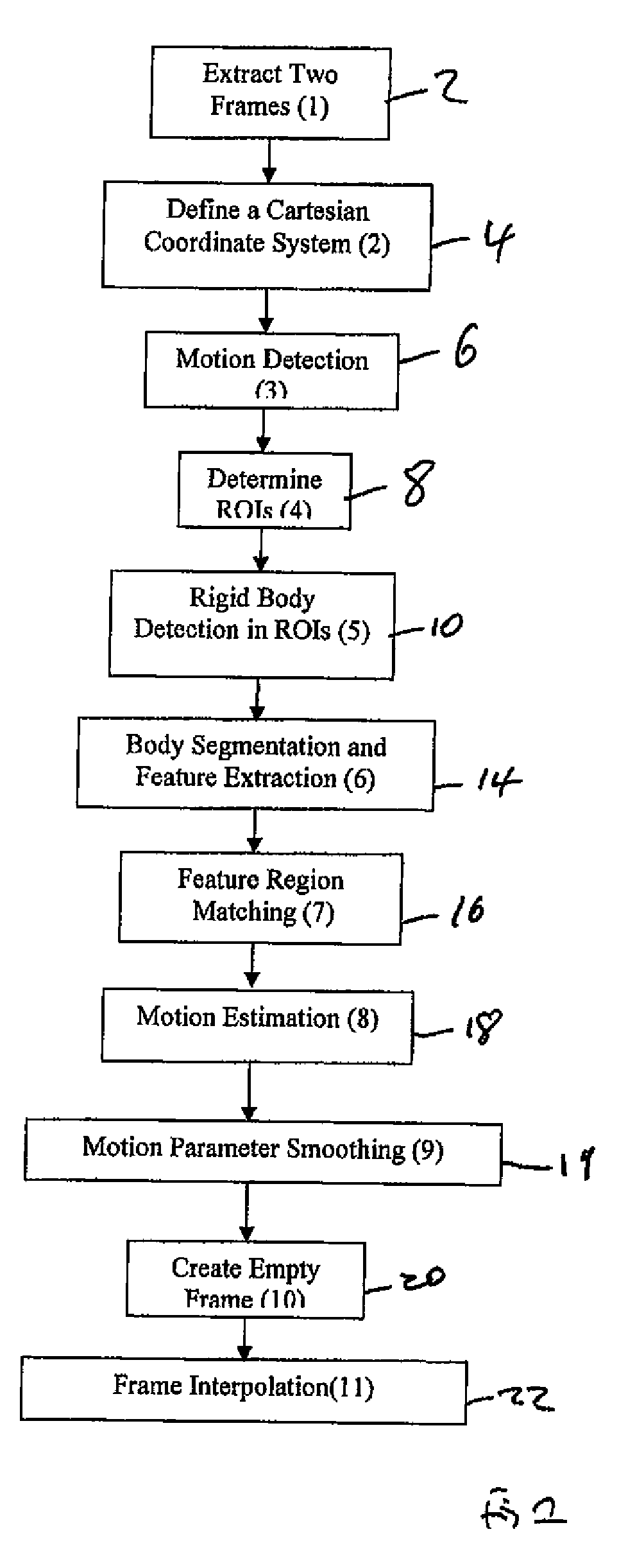 Method and apparatus for frame interpolation
