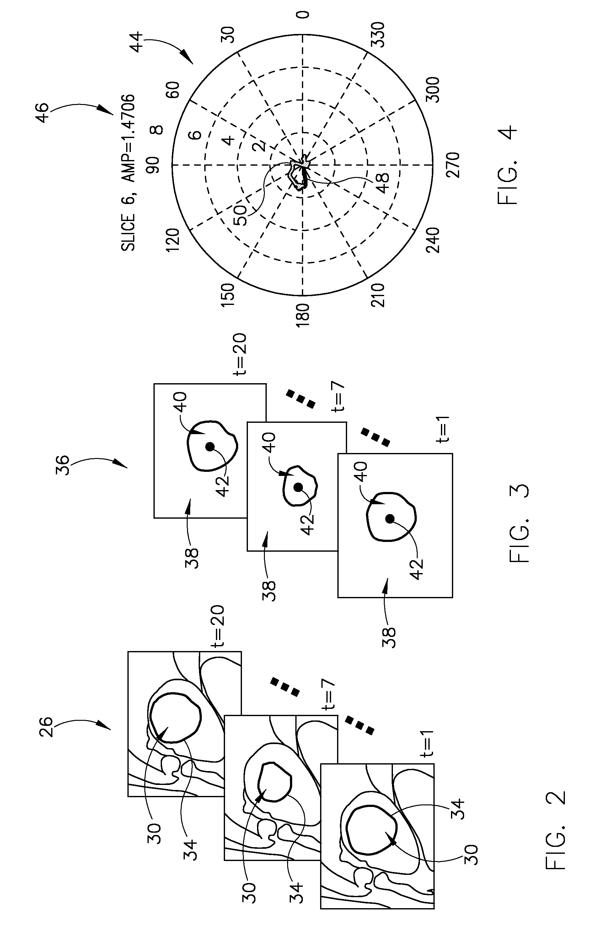 System and method for center point trajectory mapping
