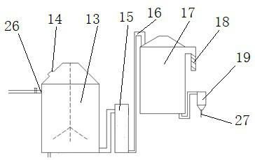 Production equipment of uric acid-reducing food for promoting absorption and metabolism of human body and process method of uric acid-reducing food