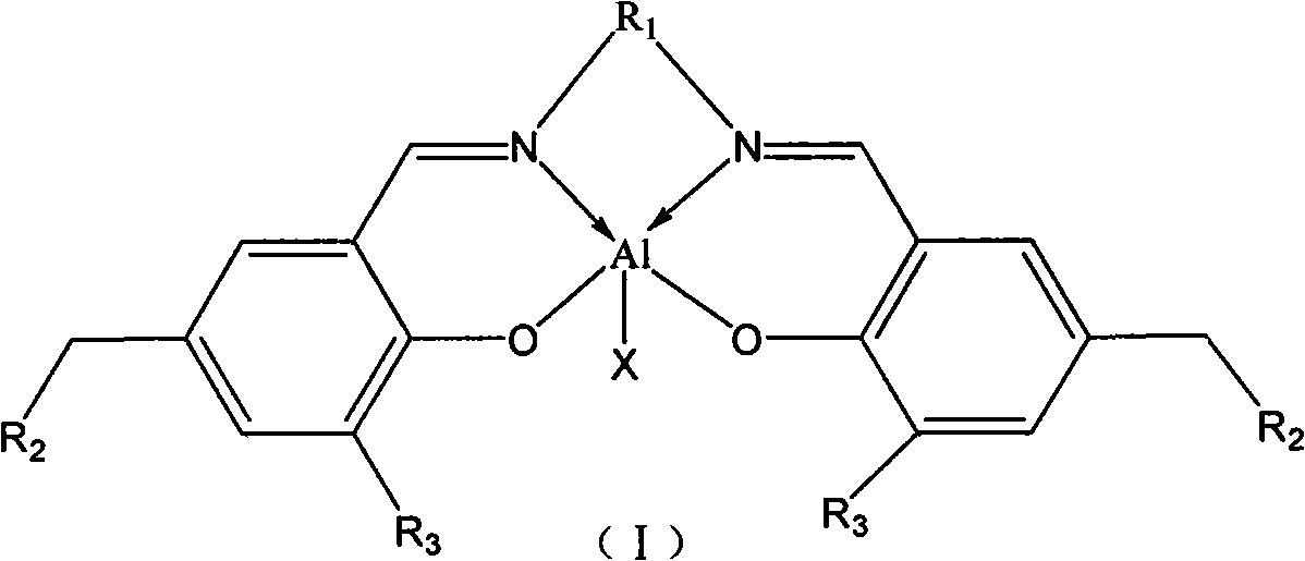Catalyst used for coupling reaction of carbon dioxide and epoxy compound