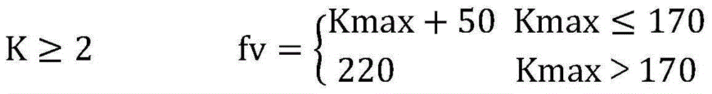 Real-time image automatic white balance system and method based on FPGA