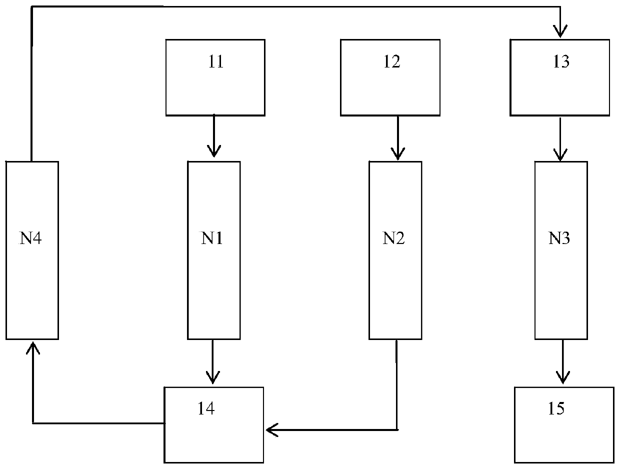 New method used for extracting metal nickel from laterite-nickel ore leach liquor